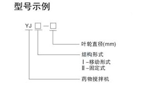ˎC(j)