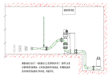 _(ki)坍r(sh)CCD2D260Ԅ(dng)D(zhun)